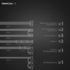 DEEPCOOL POWER SUPPLY PQ850M