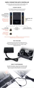 Lian Li UNI Fan SL120 V2 RGB Black